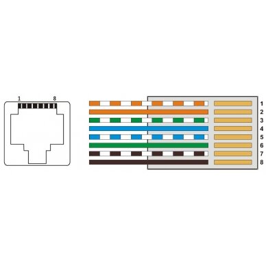 8-PORT PATCH PANEL WITH POWER ADAPTER ZR48-158/POE-8 48 V DC 3.3 A 6