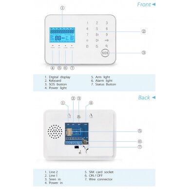 GSM alarm kit WALE PR-JT-99CSG with wireless sensors 17