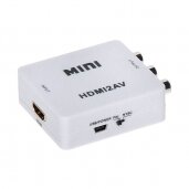 HDMI converters
