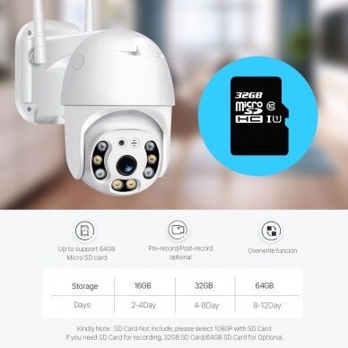 IP camera with human detection PYRAMID PYR-SH800DPB, 8Mp, WiFi, microSD slot, with microphone 9