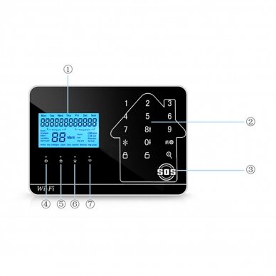 WIFI+GSM alarm kit WALE PR-JT-99CST with wireless sensors, SmartLife app 6