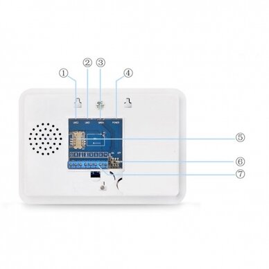WIFI+GSM alarm kit WALE PR-JT-99CST with wireless sensors, SmartLife app 8